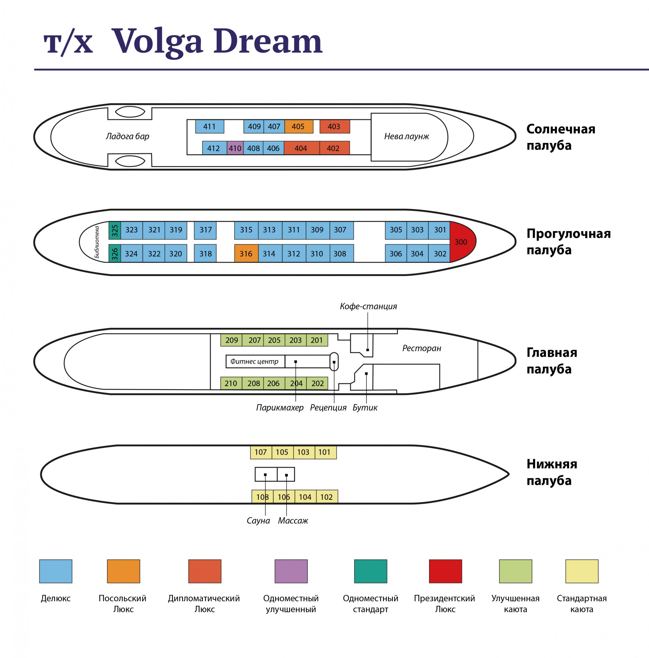 Схема теплохода Volga Dream